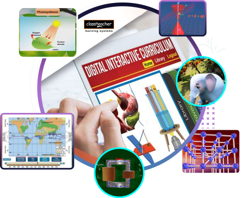 Interactive K-12 Digital Content | Multilingual E-Learning