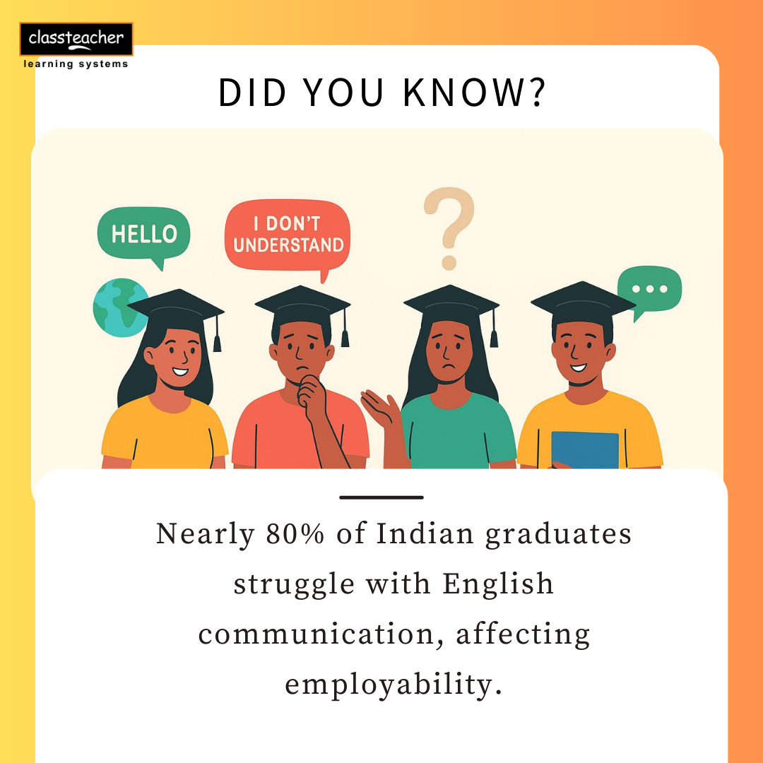 80 percent of graduates can not speak in English properly