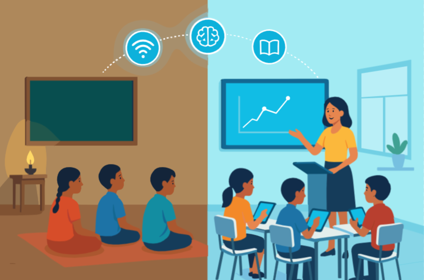 Rural and Urban Education