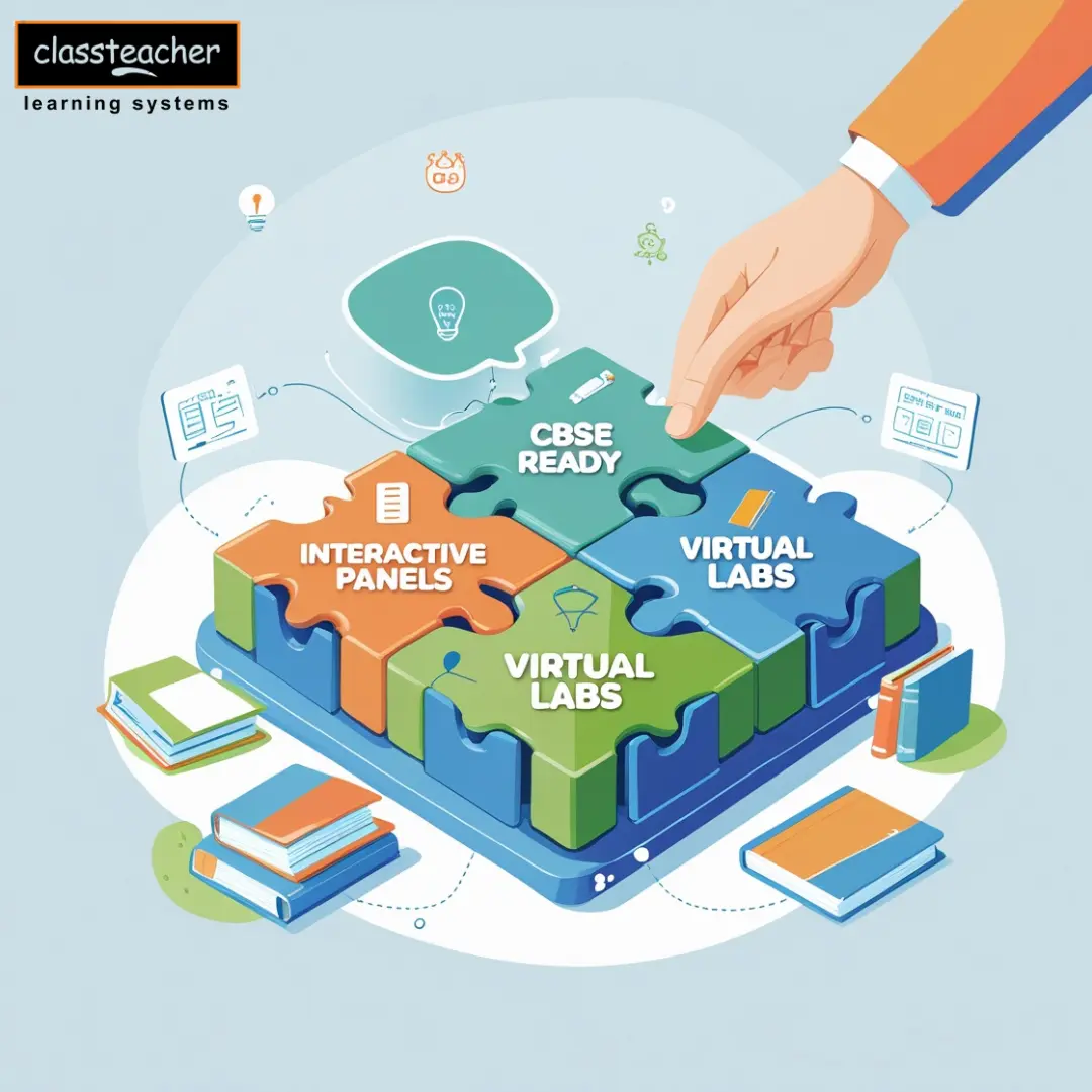 CBSE Schools and AI Integration: Aligning Technology with Curriculum Standards
