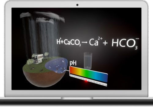 STEM experiments in schools
